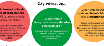 Ilustracja do artykułu: Październik miesiącem ubezpieczonego w ZUS