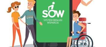 Ilustracja do artykułu: System Obsługi Wsparcia