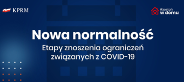 Ilustracja do artykułu: Etapy znoszenia ograniczeń związanych z COVID-19