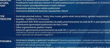 Ilustracja do artykułu: Nowe zasady bezpieczeństwa