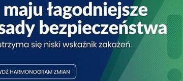 Ilustracja do artykułu:  Łagodniejsze restrykcje przy utrzymującym się niskim poziomie zachorowań