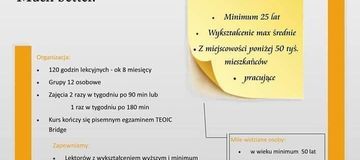 Ilustracja do artykułu: Bezpłatny kurs języka angielskiego w Lubaszu