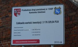 otwarcie_drogi_Kamionka_Sokołowo_01