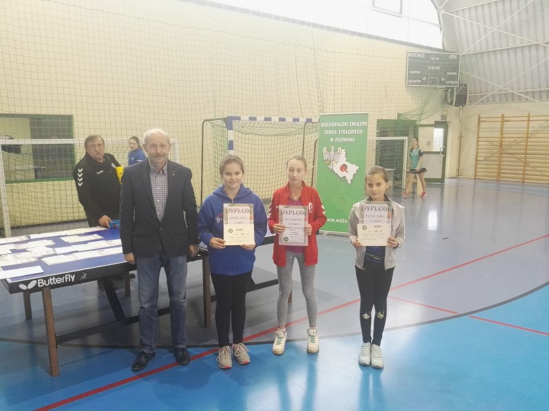 Top 2 Wielkopolski