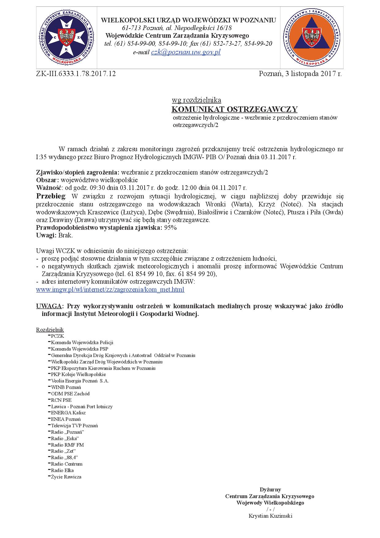 Ostrzeżenie hydrologiczne