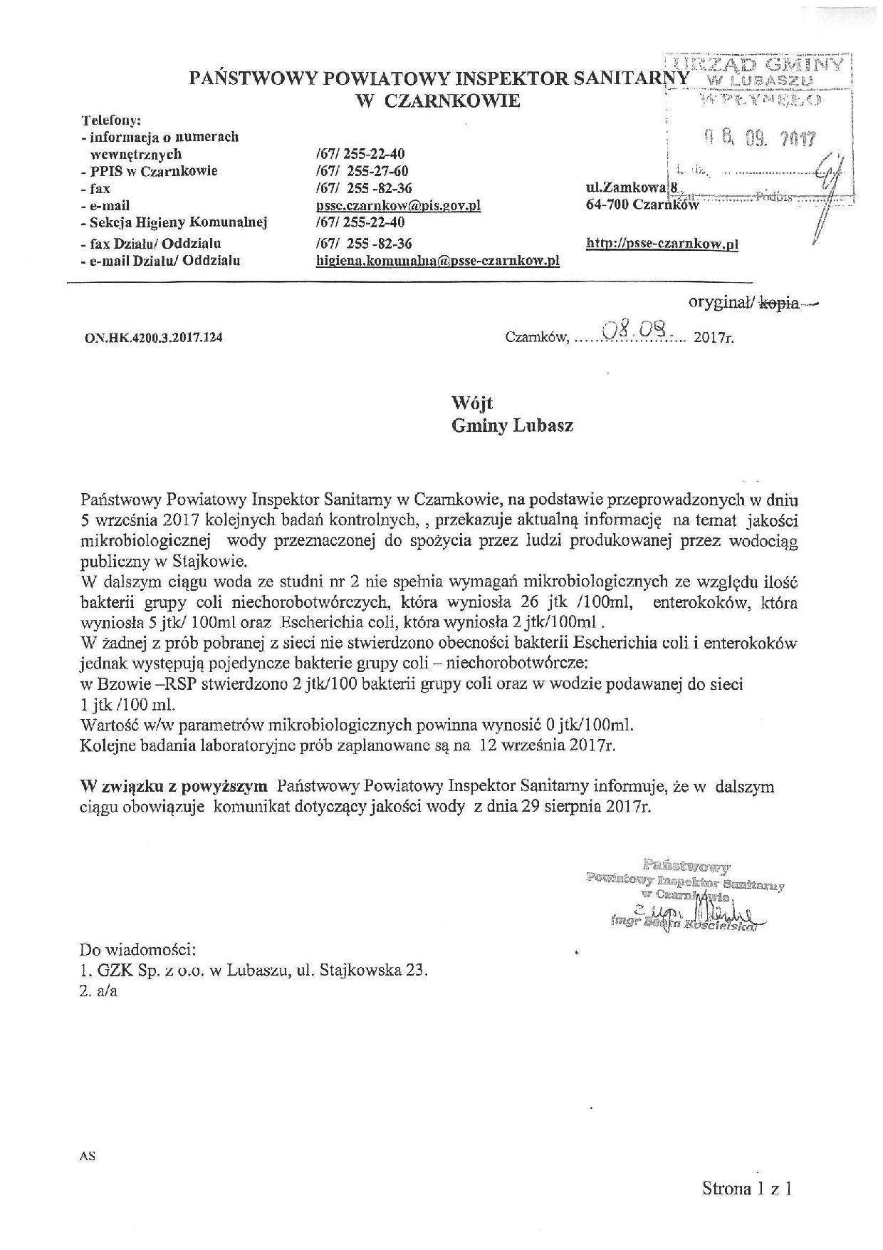 Informacja o stanie jakości wody 08.09.2017