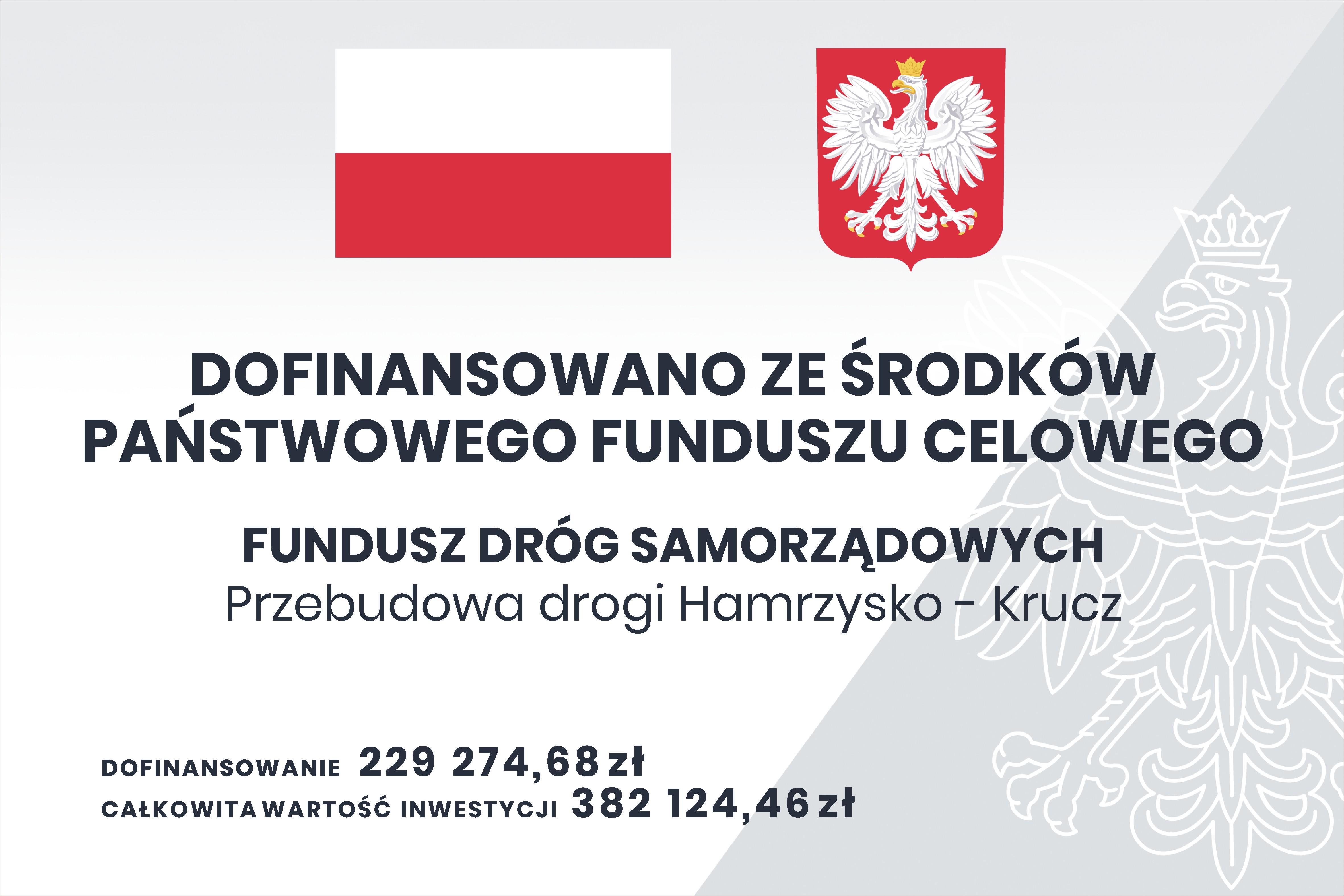 Tablica informacyjna