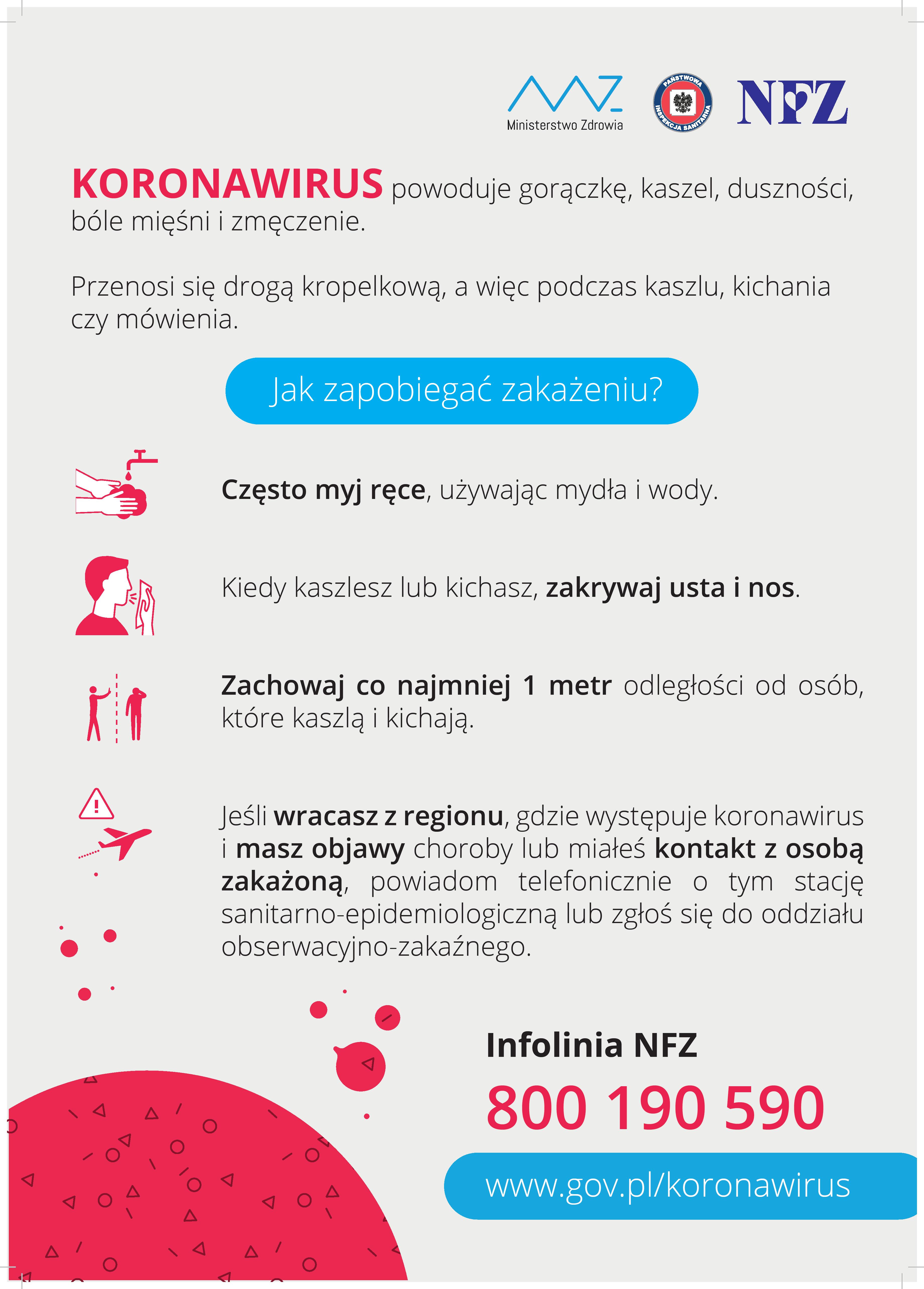KORONAWIRUS OGÓLNE INFORMACJE