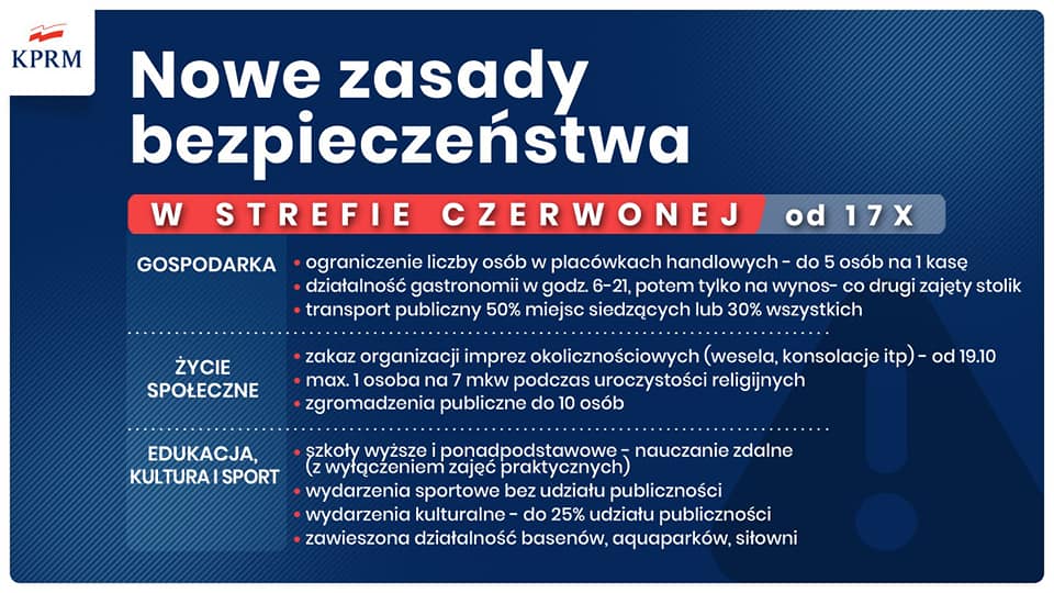 Zasady w czerwonej strefie