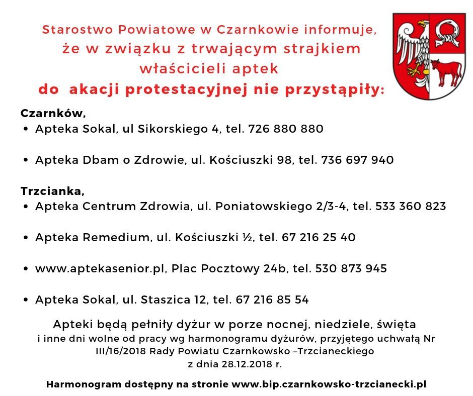 Informacja o pracujących aptekach