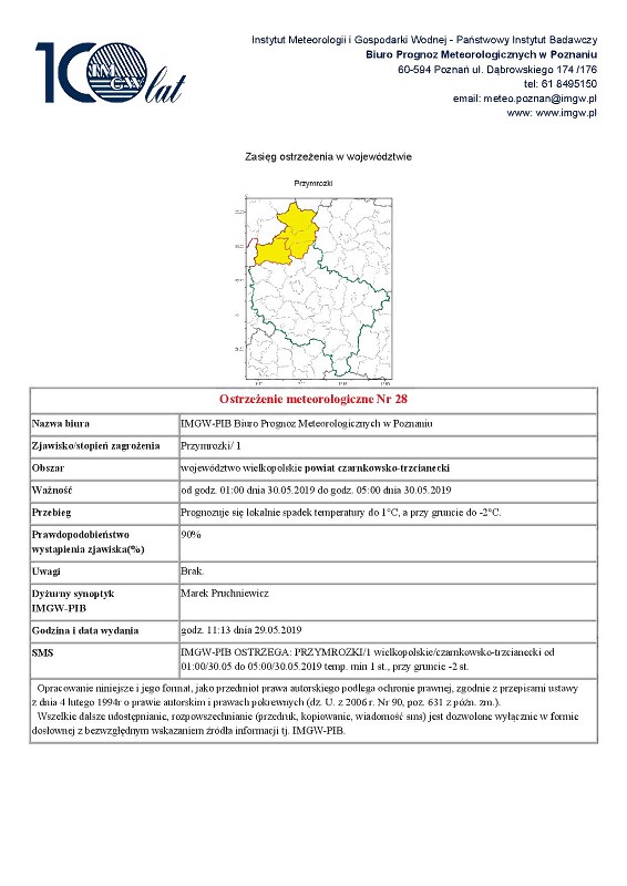 ostrzeżenie_meteo