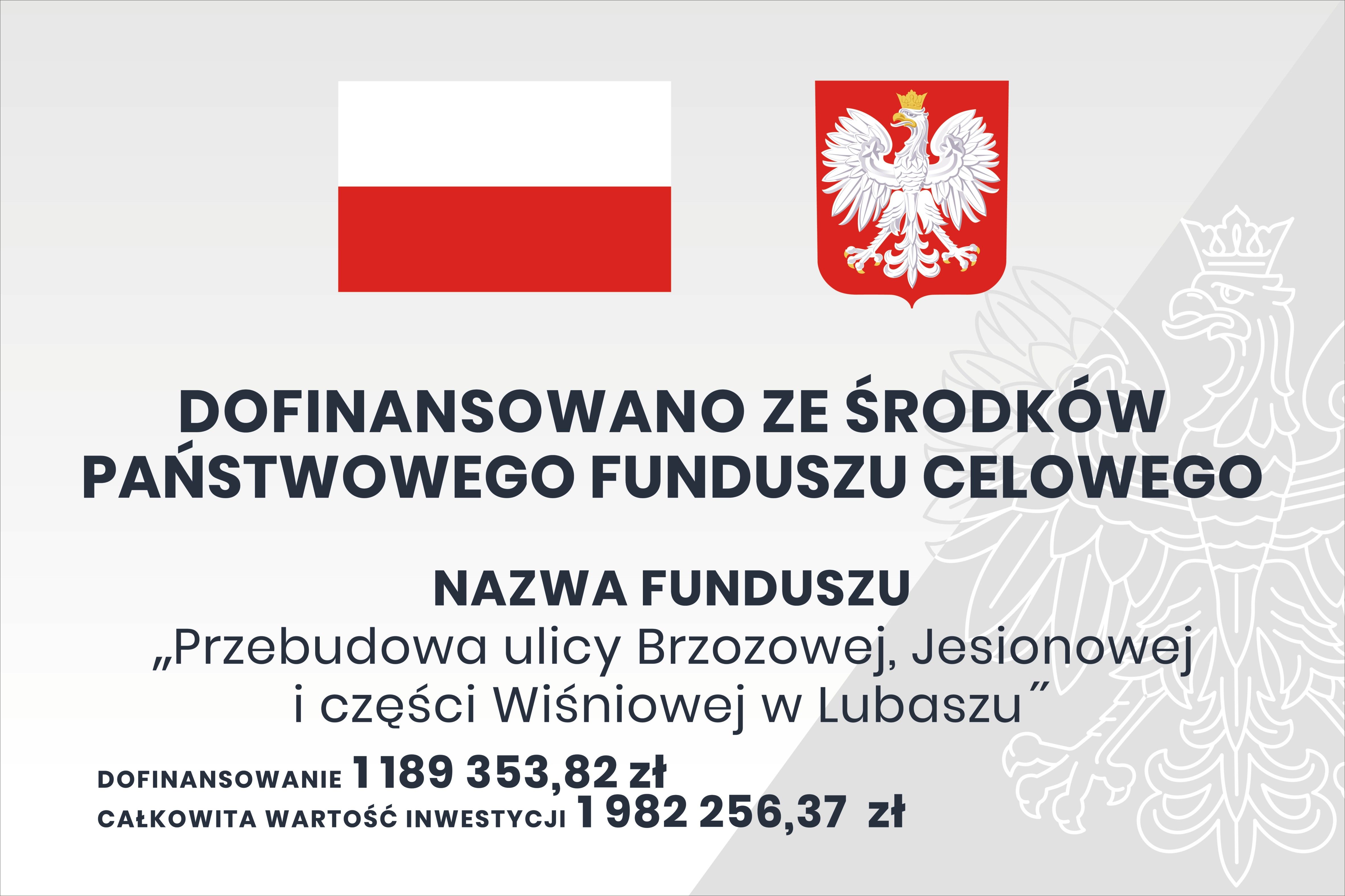Przebudowa ulicy Brzozowej, Jesionowej i części Wiśniowej w Lubaszu