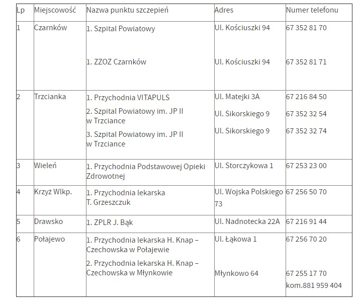 wykaz_punktów_szzcepień.jpg