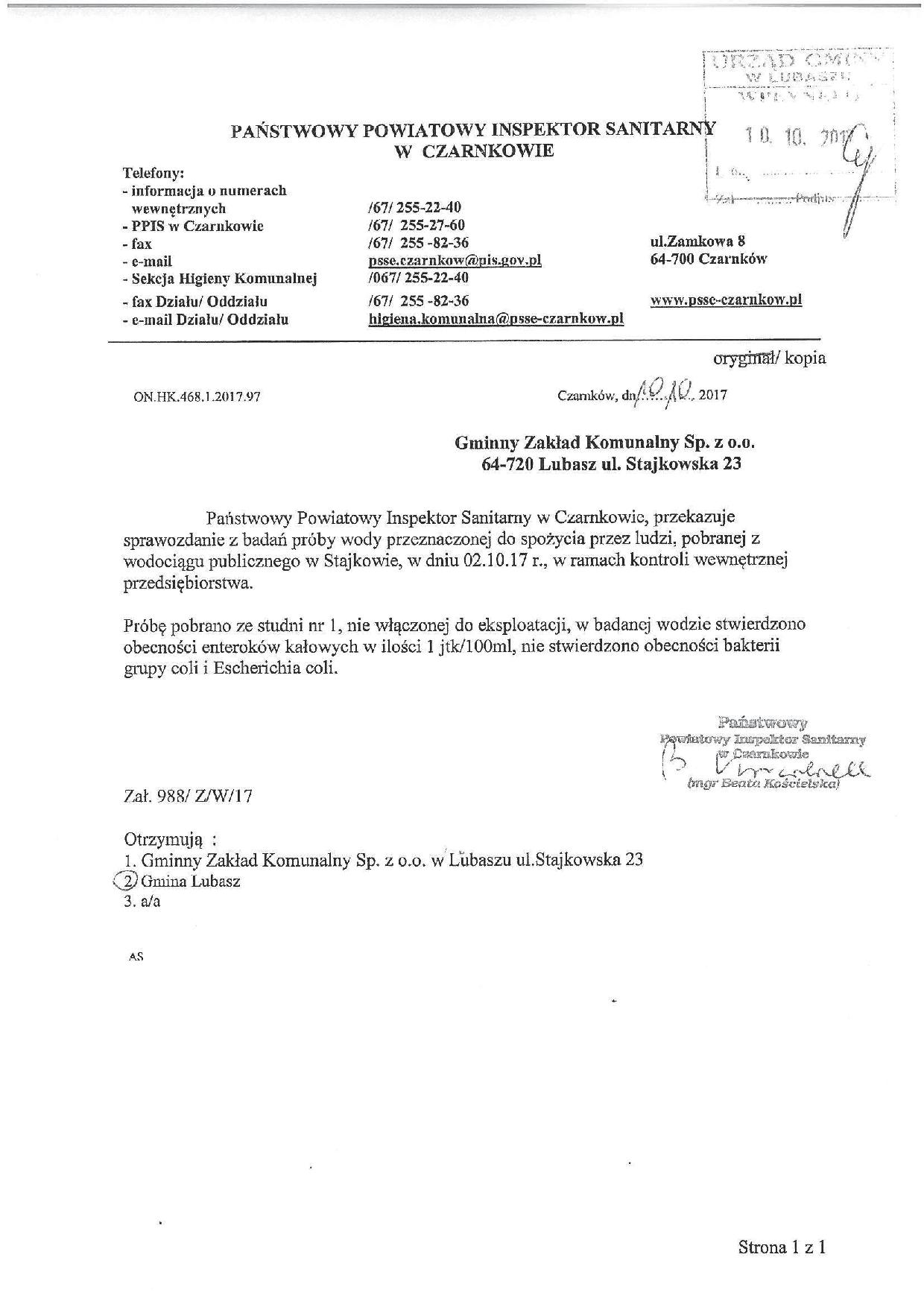 ocena jakosci wody nieczynna studnia