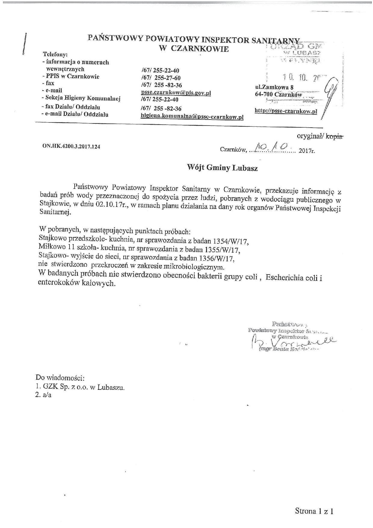 ocena jakosci wody Stajkowo wodociag